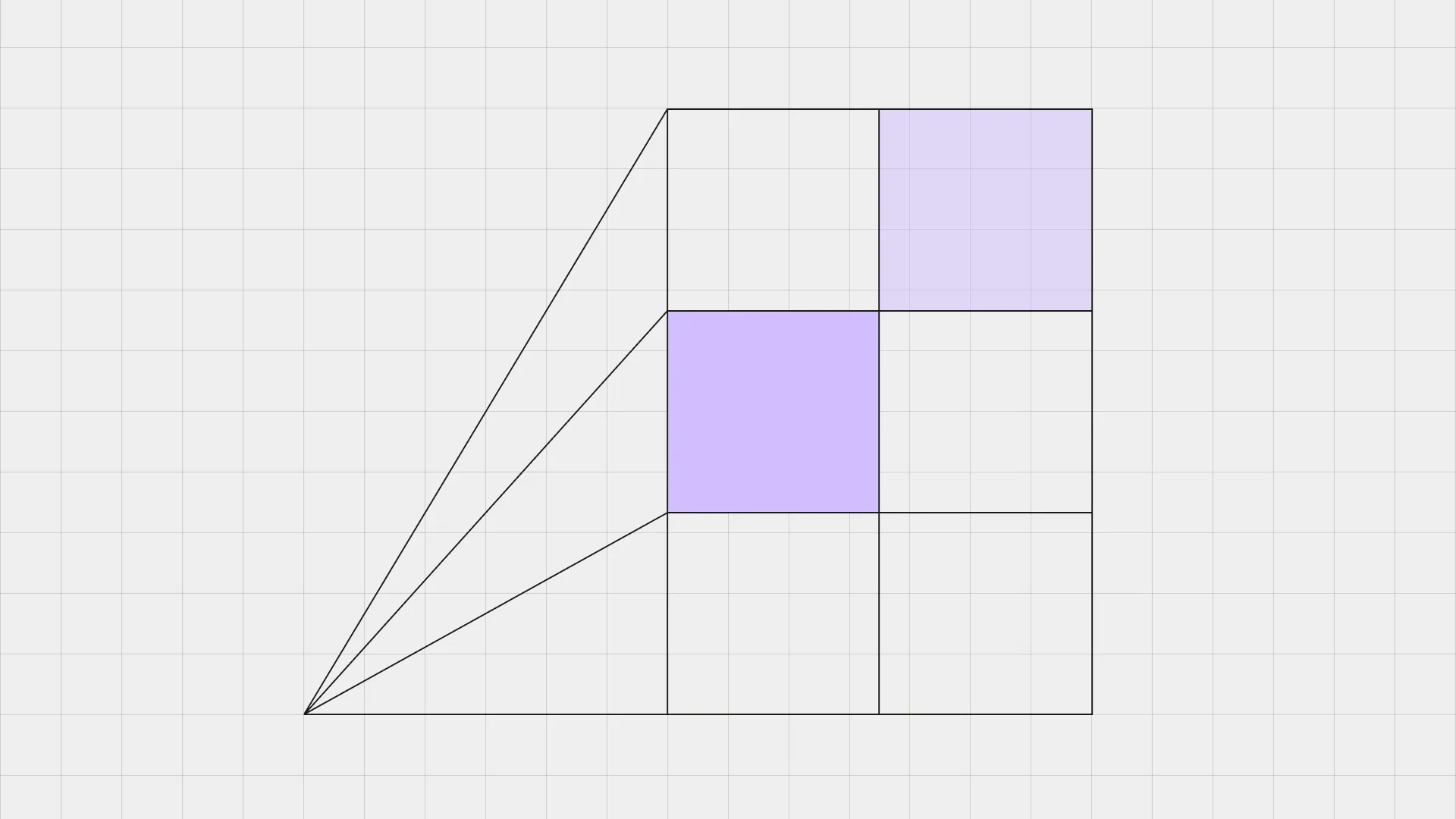 3D Charts: The Essential Truth You Need to Know