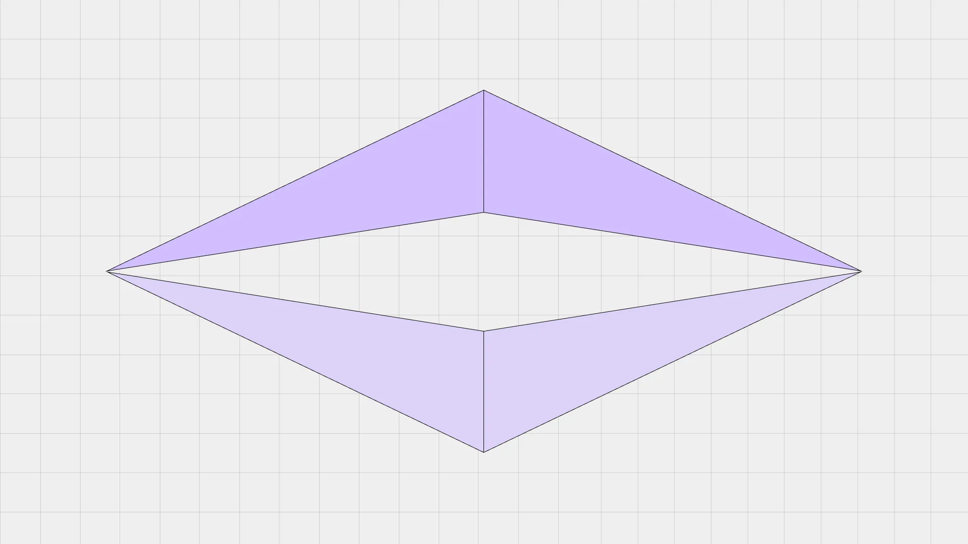 Using Pyramid Charts: How to Visualize Small Datasets Like a Pro