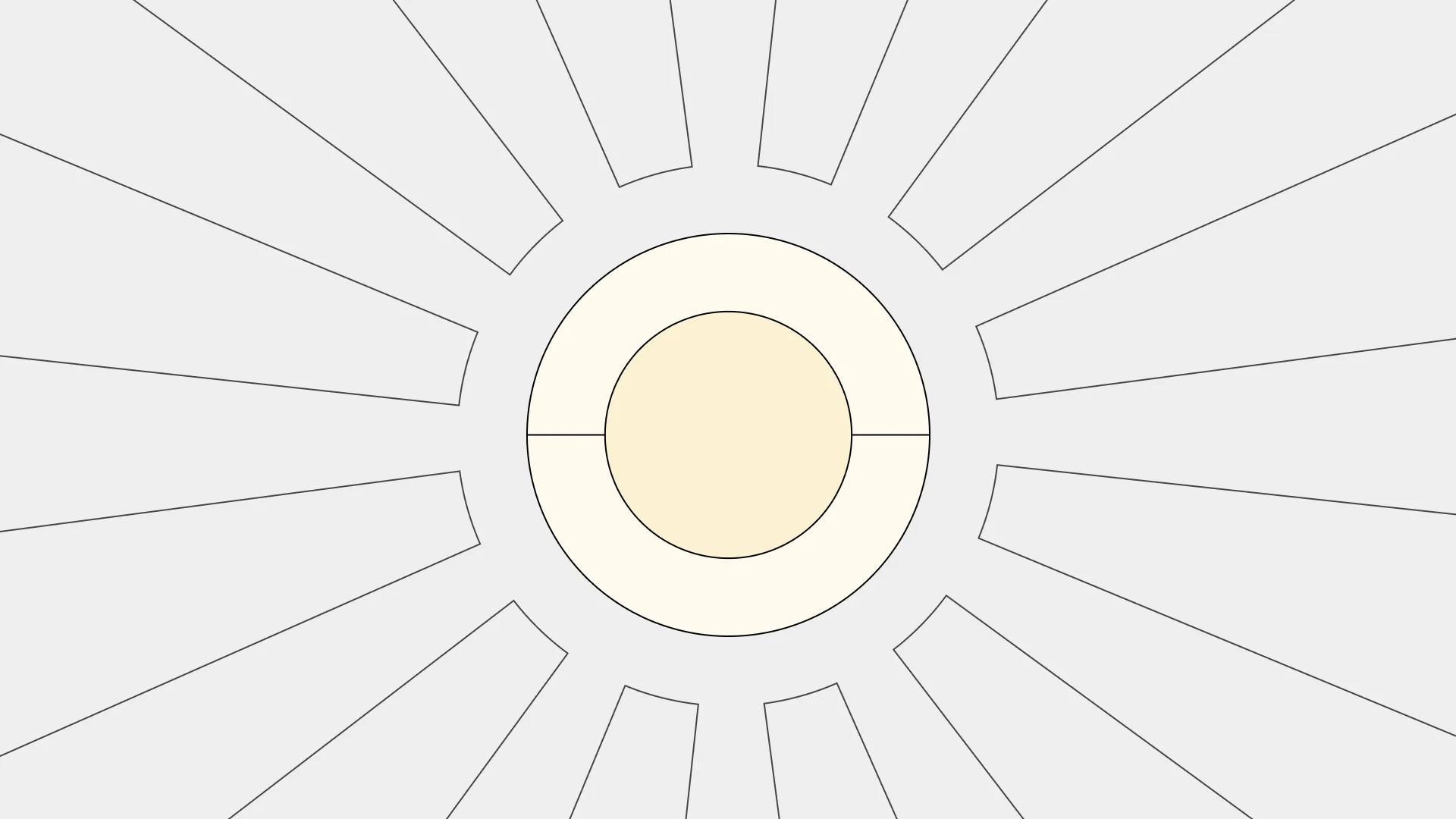 The Ultimate Intro to IoT Data Visualization