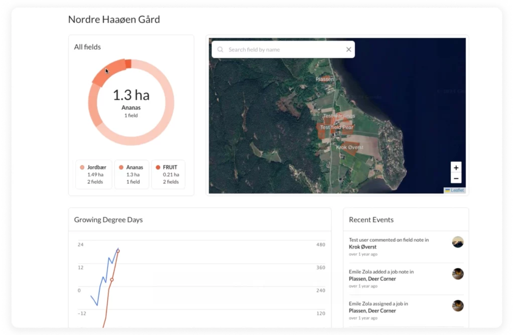 Dashboard for agricultural field management displaying field areas, map, and growing degree days created for Farmable.