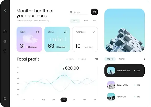 A business health monitoring dashboard displaying views, clients, purchases, and total profit for effective data analysis, showing what is a dashboard.
