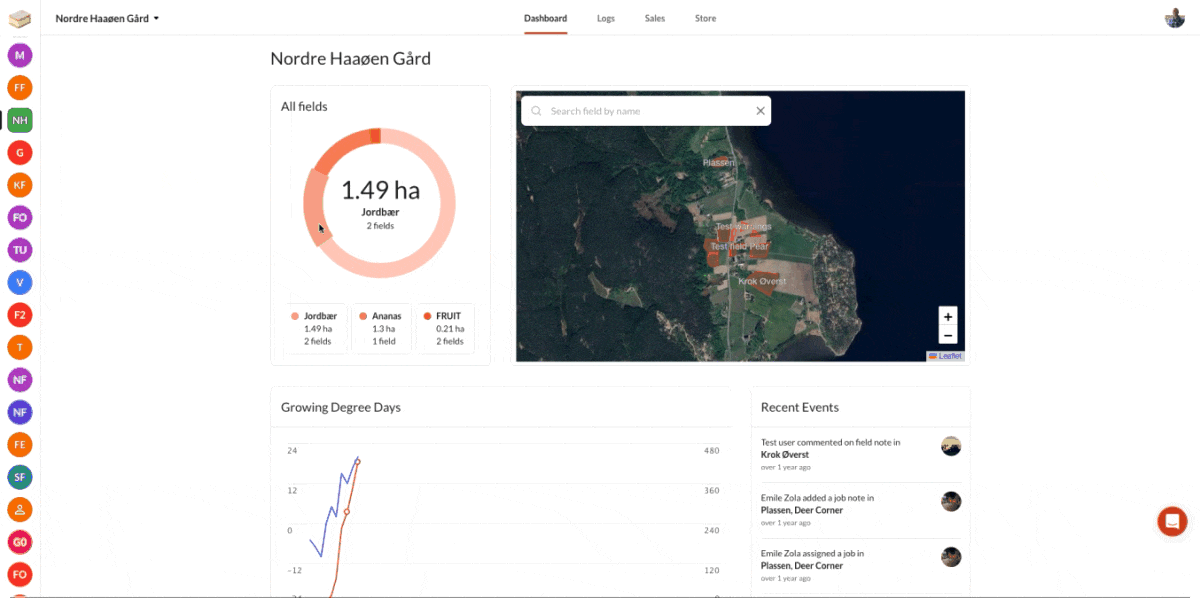 A comprehensive Farmable agtech dashboard displaying field data, maps, and recent events.