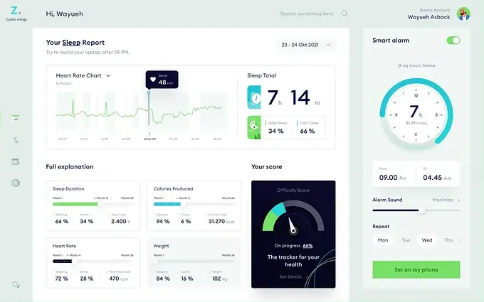 A personal sleep tracking dashboard showing heart rate, sleep duration, calories, weight, and a smart alarm, explaining what is a dashboard.