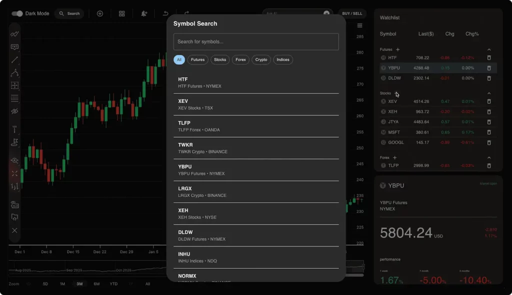 A screenshot of the Black Label trading app's 'Symbol Search' feature, displaying a list of various assets, including stocks, futures, forex, or crypto.