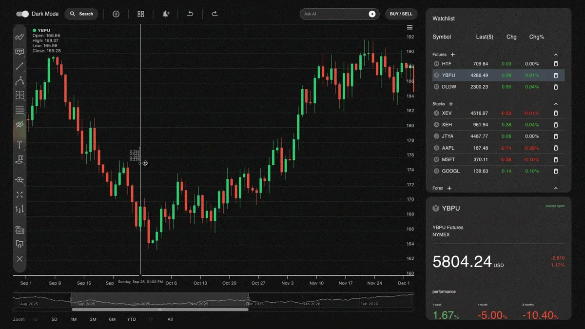 Trading-App-Preview