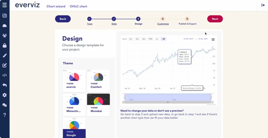 Everviz platform interface showing step 3 design selection with various color themes.