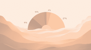 data visualization example