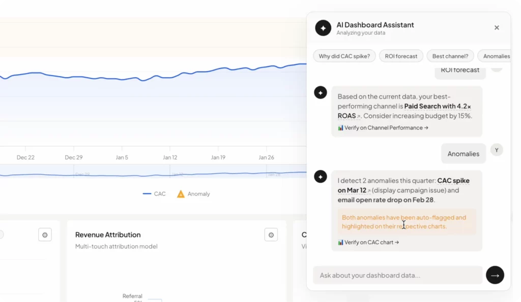 Conversational AI Assistant Embedded in Analytics Dashboard
