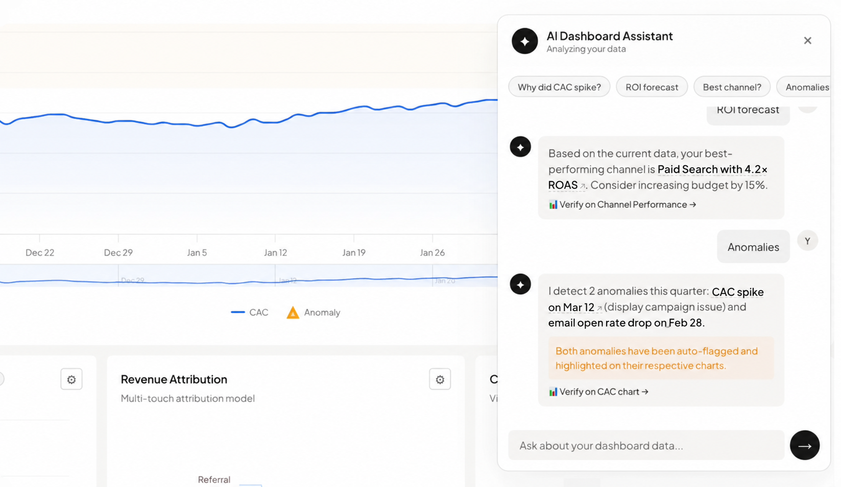 AI-Generated Insights